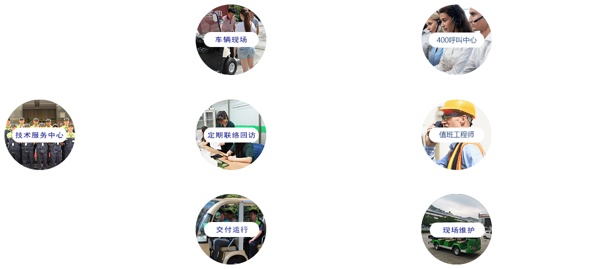 用戶第一，信譽第一，服務(wù)第一